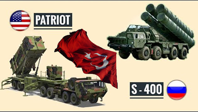 Как США накажут Турцию за российские С-400