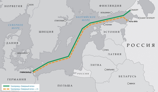 Новак: новая редакция Газовой директивы ЕС не повлияет на "Северный поток - 2"