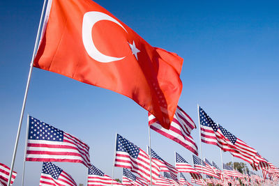 США пригрозили оставить Турцию без ЗРК Patriot