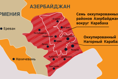 Нагорный Карабах: взгляд изнутри на проблему неурегулированного конфликта